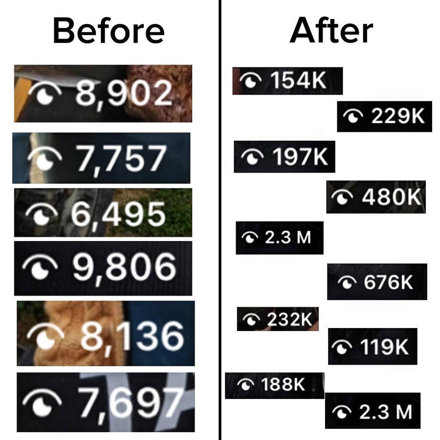 instagram-reach-growth-case-study.jpg instagram-reach-growth-case-study.jpg